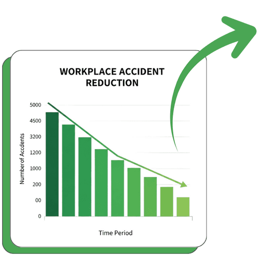 Nextwood College Of Business and Technology - NCBT HSE training decorative element